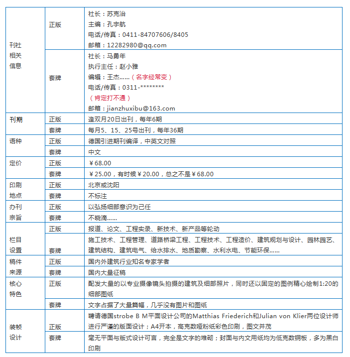 1669778449523022.png 微信图片_20220314143928.png